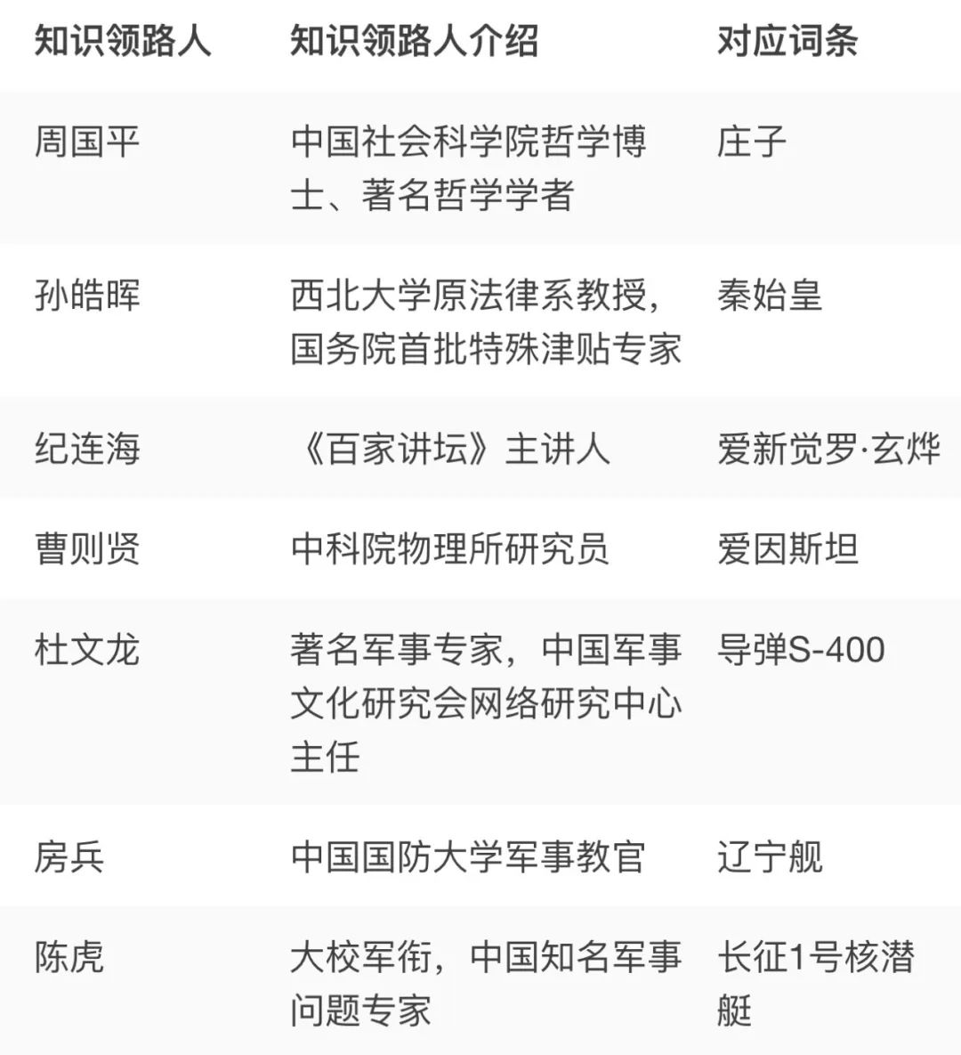 知识增长的太快原因,知识恐慌和知识过剩