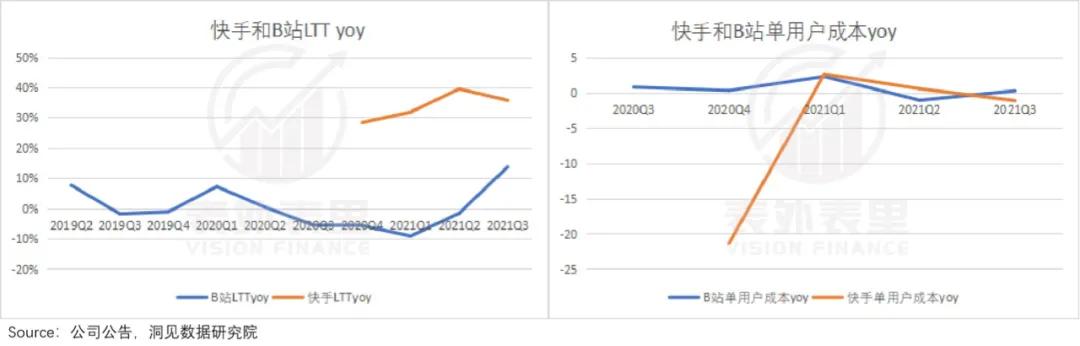 快手卖的东西那么便宜是真的吗 (快手买东西靠谱吗为什么这么便宜)