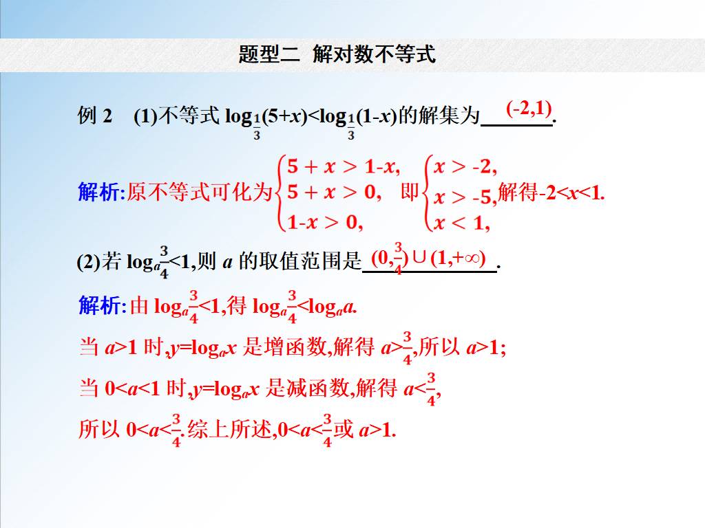 对数函数的图像和性质优秀课件,新高一数学必修一对数函数图像