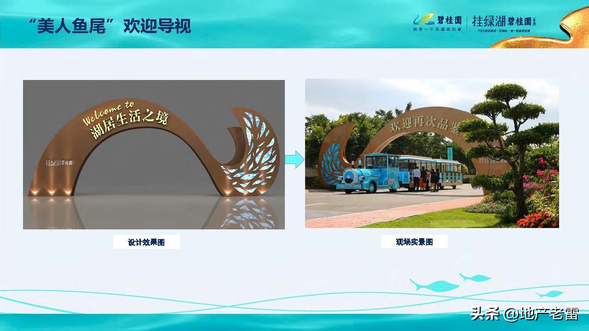 碧桂园精准发展方案,碧桂园的商品房改造方案