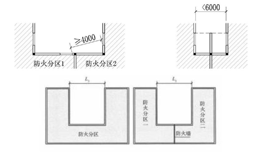 江苏施工图审查管理实施细则,施工图审查和消防审查的顺序