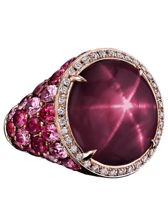 宝石内含物品有哪些,宝石的内含物有哪些