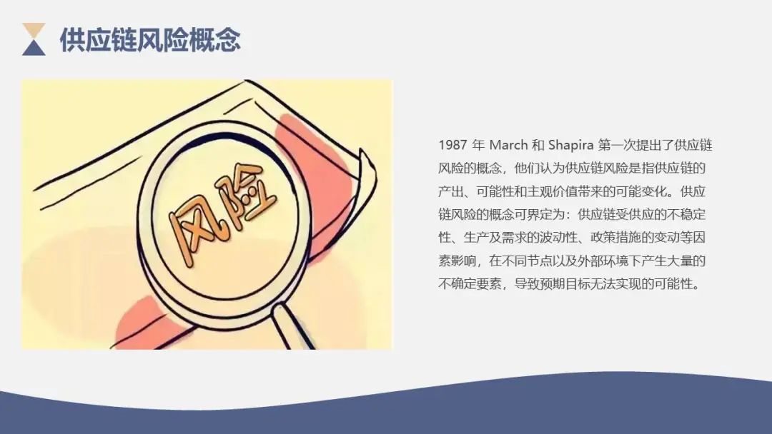 周二课程汇报打卡（四）：高等物流学—供应链风险ppt介绍