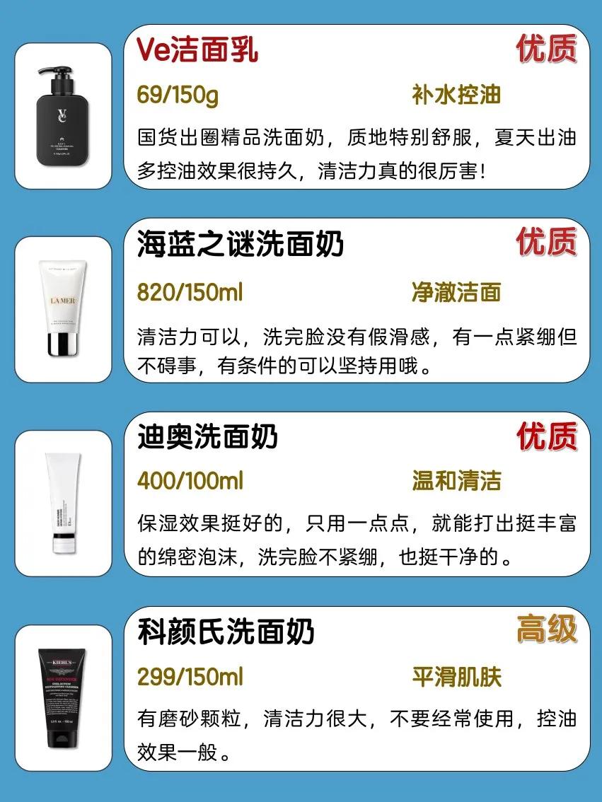 欧莱雅洗面奶真实评价,欧莱雅复颜洁面好用吗