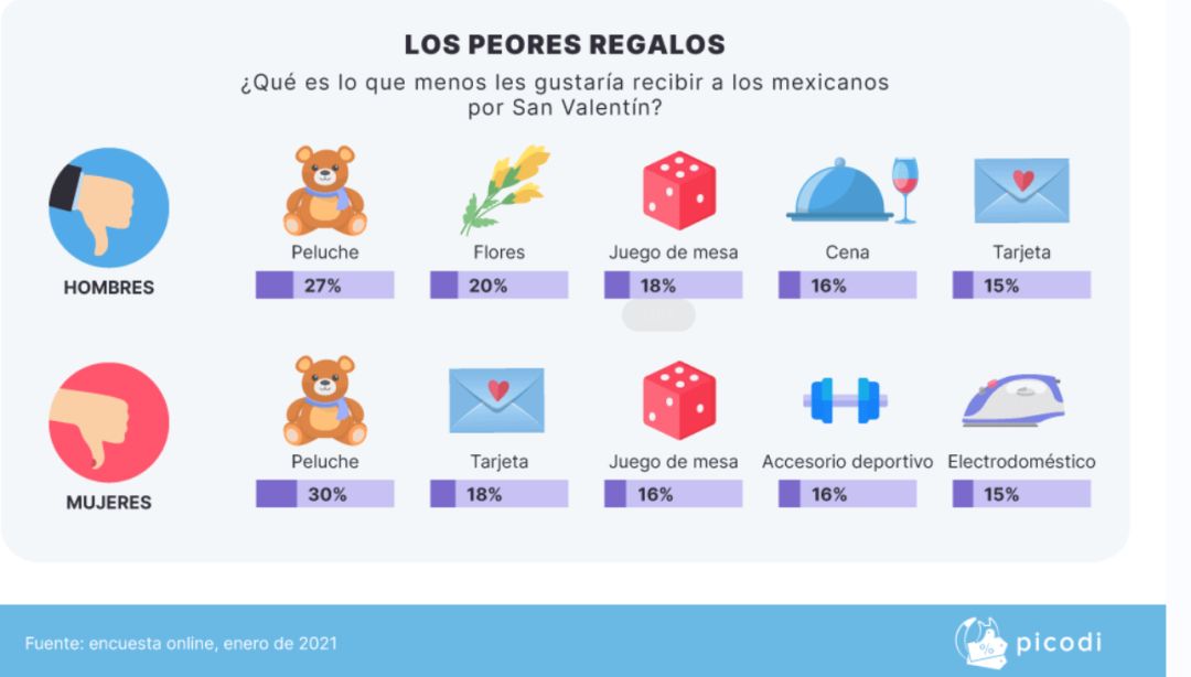 跨境卖家们一定要知道的墨西哥购物节日！--一站到岸墨西哥物流