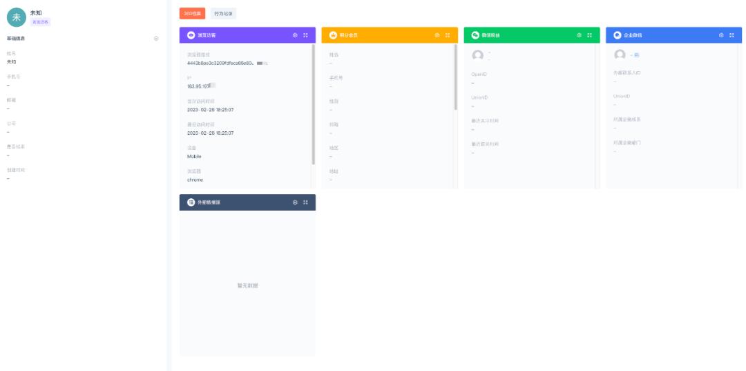 百度推广的钱到底花哪儿了？