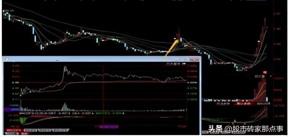 股市尾盘集合竞价大跌怎么回事,股市收盘前集合竞价跳水