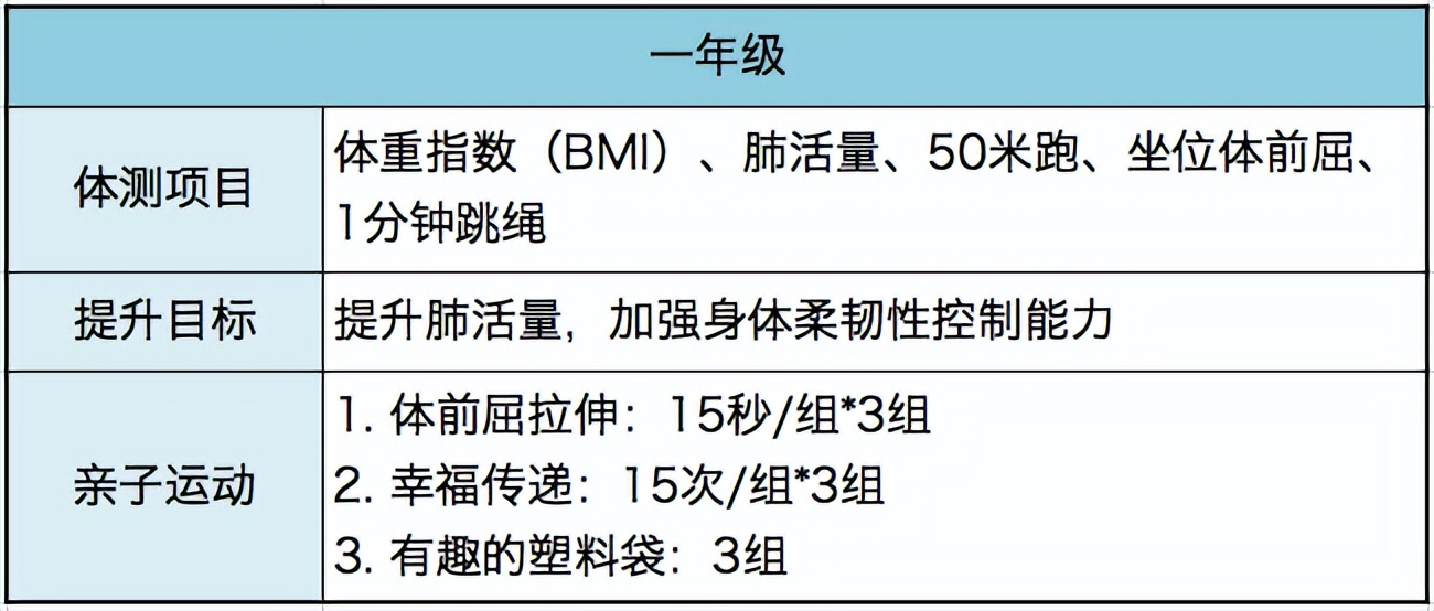 中学创意寒假作业清单,寒假学生创意作业有哪些