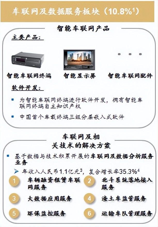 德银天下投资控股有限公司怎么样,德银天下投资控股有限公司
