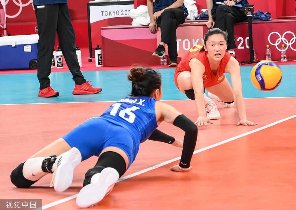 女排姚迪朱婷最新消息,中国女排7仙女现状