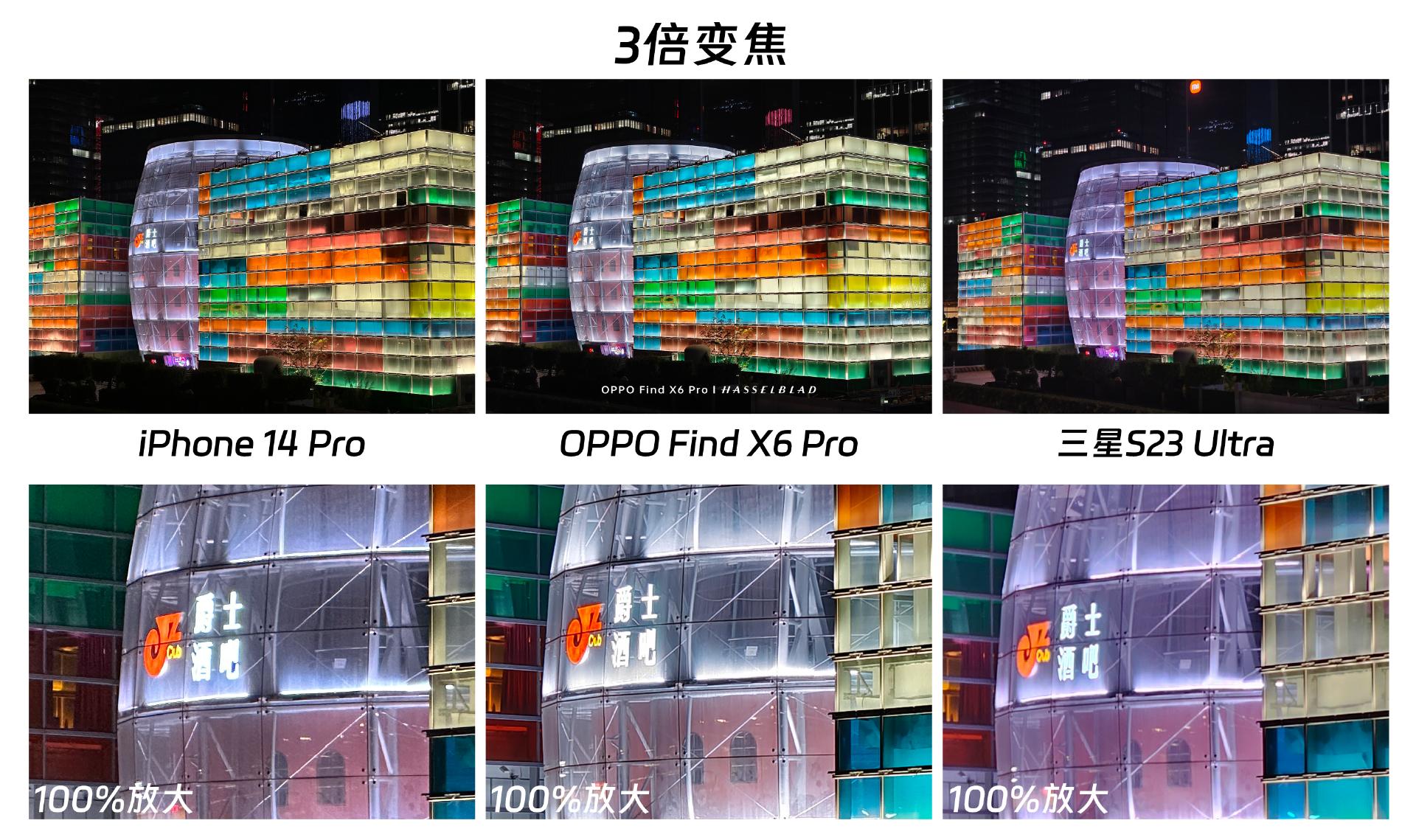 oppo手机和苹果真实拍照对比,oppofindx6pro与三星的长焦对比