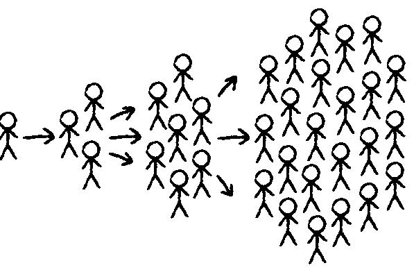 免费领小米空气炸锅,苏泊尔空气炸锅免费赠送是真的吗