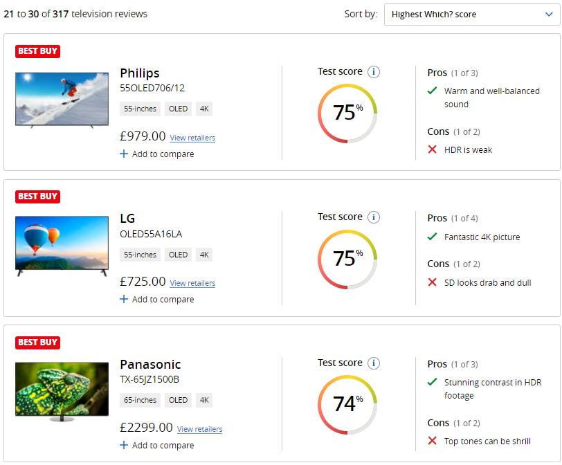 英国测评出五大电视机品牌,韩国原装电视哪款最好