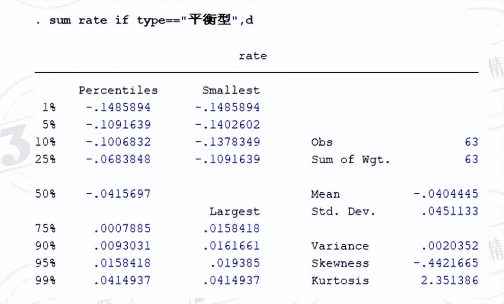 投连险产品收益排行榜,投连险收益飘红年内回报最高569%