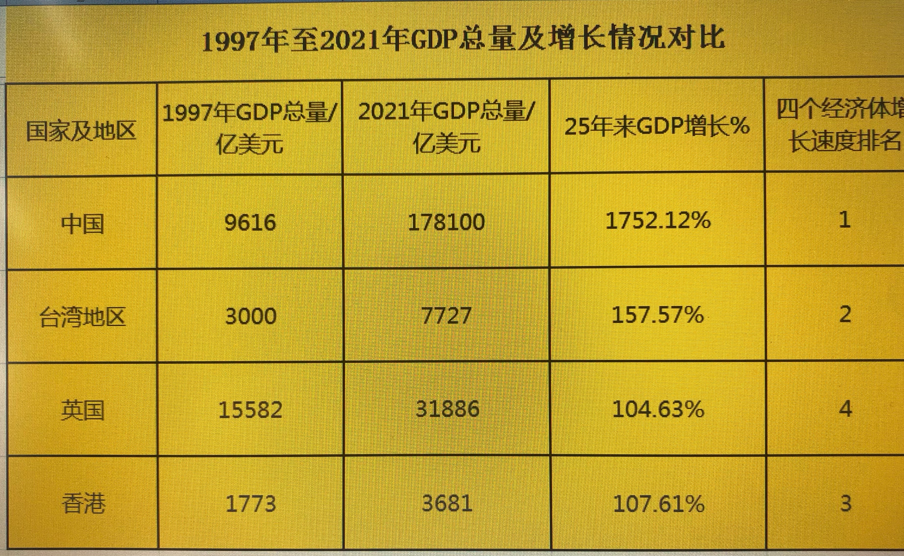 论*独台**竞选口号“选择‮国‬民*党**，台湾变‬香港”的反智性