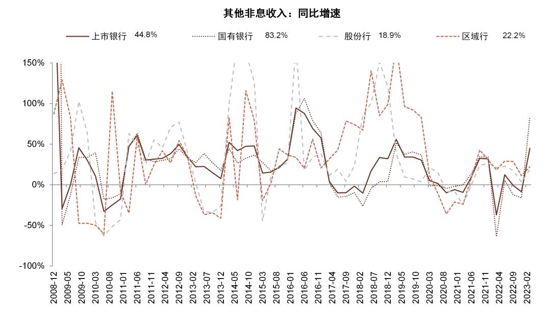 中金公司深度分析前景,上市券商公司基本面分析方法