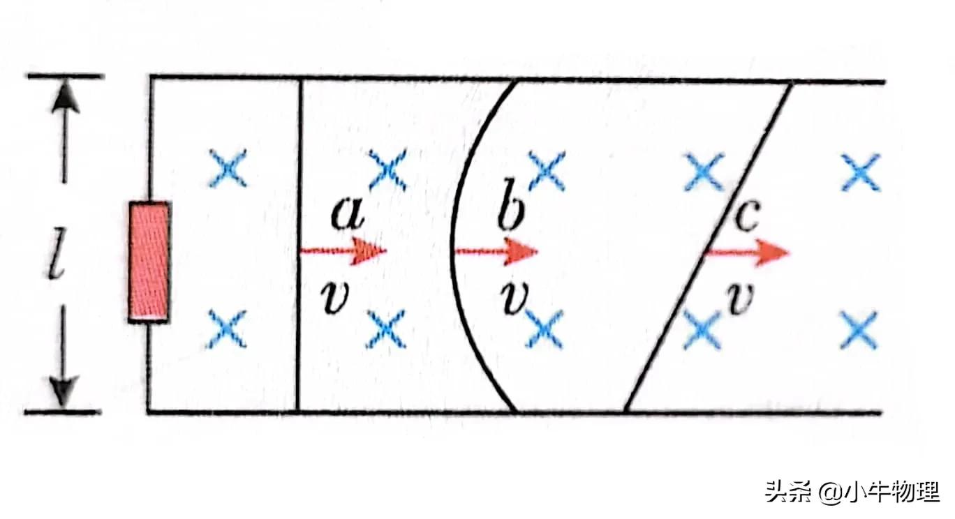 感应电动势e和u的关系,电动势e=blv中v是指什么