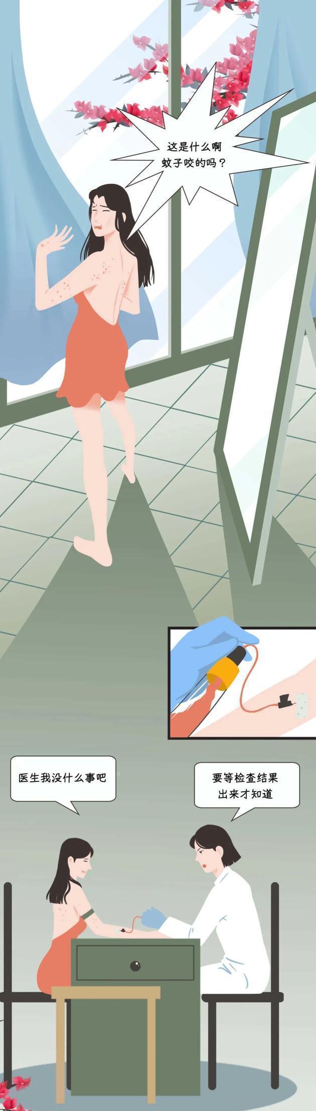 了解梅毒,了解一下梅毒病的形成与治疗