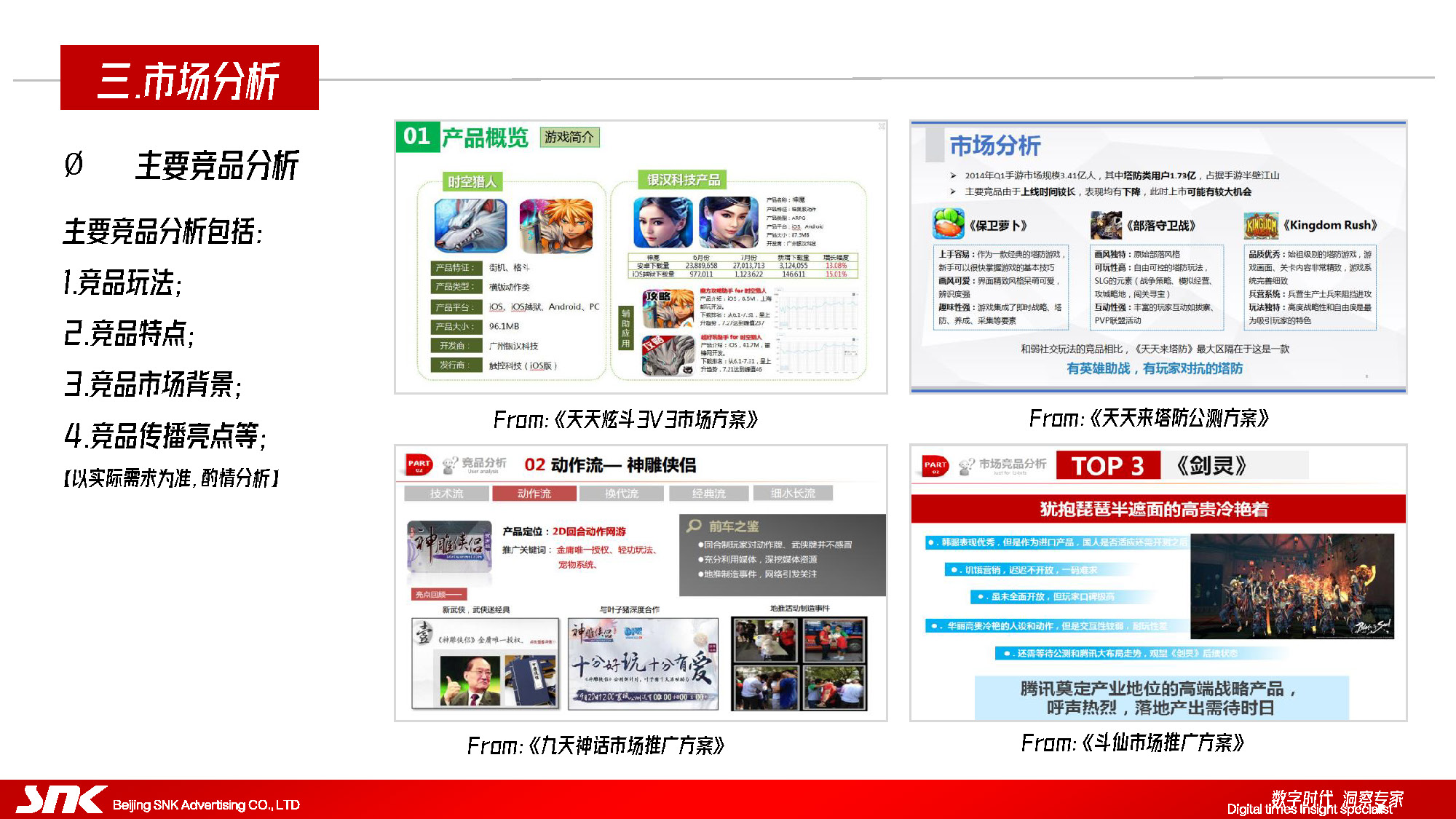 市场开拓策略ppt,市场策略ppt