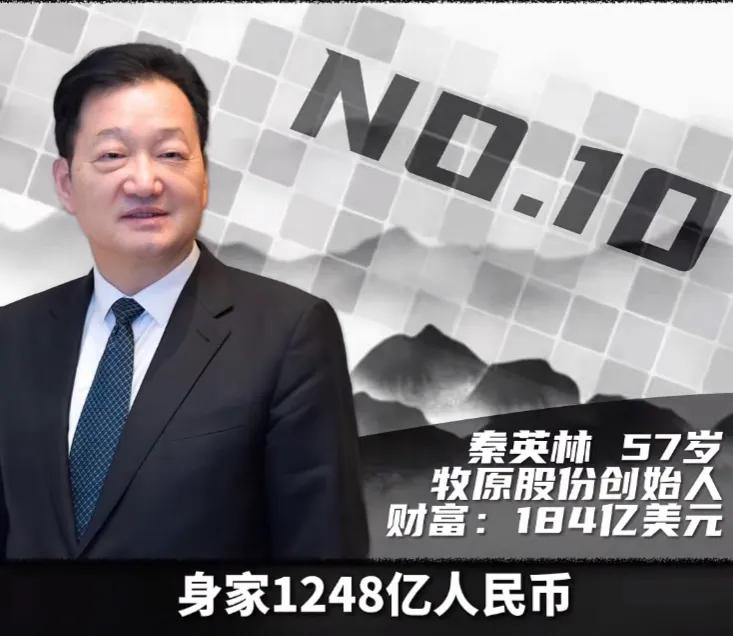 2023年中国最有钱的10大富豪,中国最新全部十大富豪排名