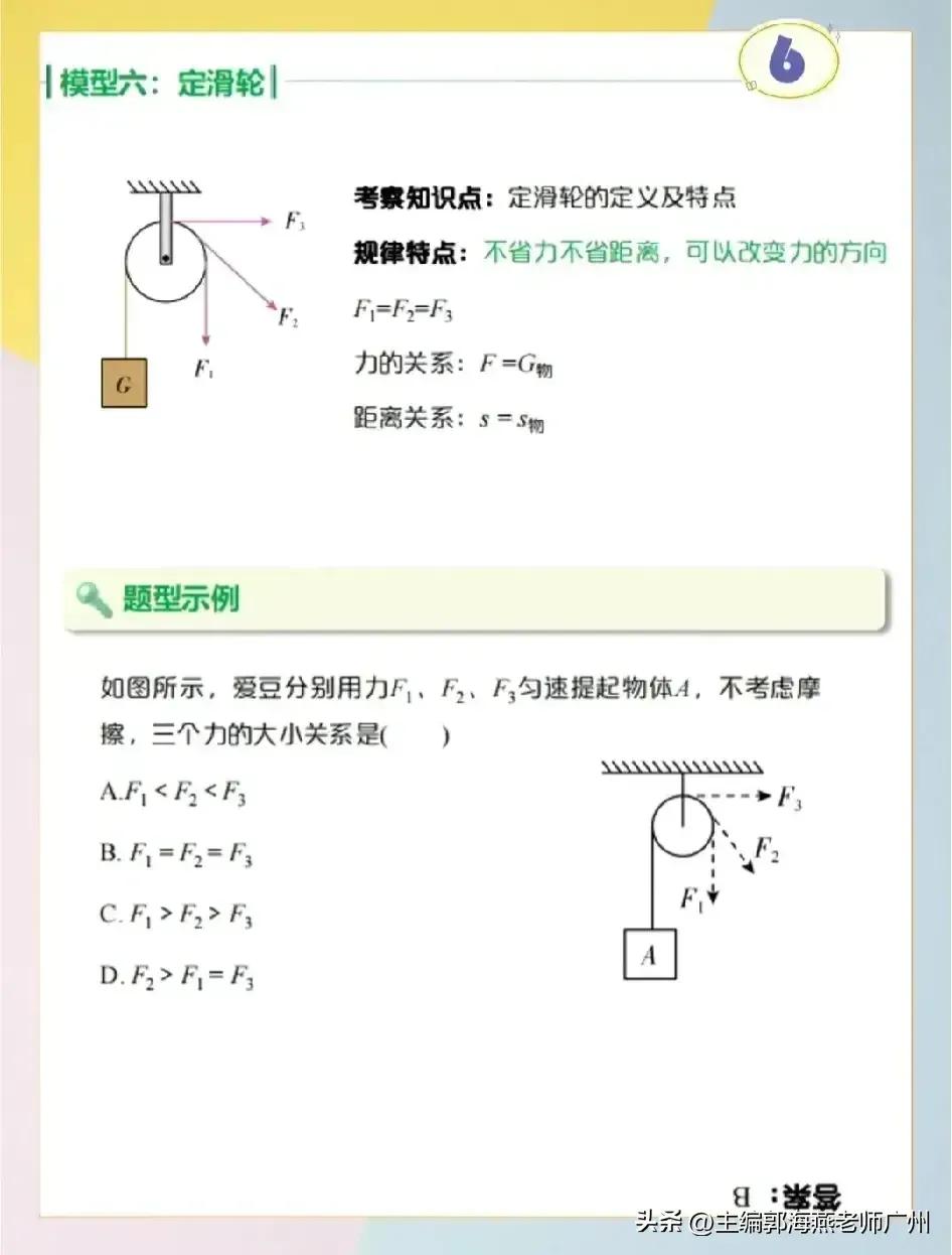 简单机械讲解,简单机械经典题型