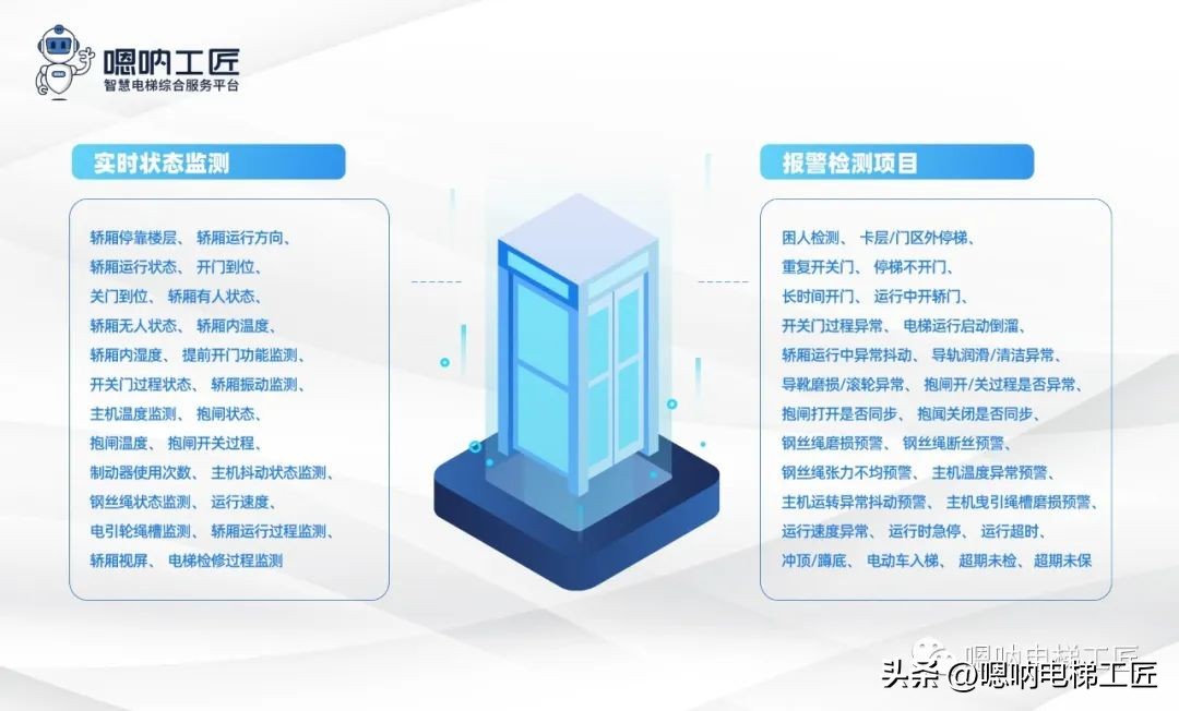 电梯维保技术员,电梯维保每人80台工资5000