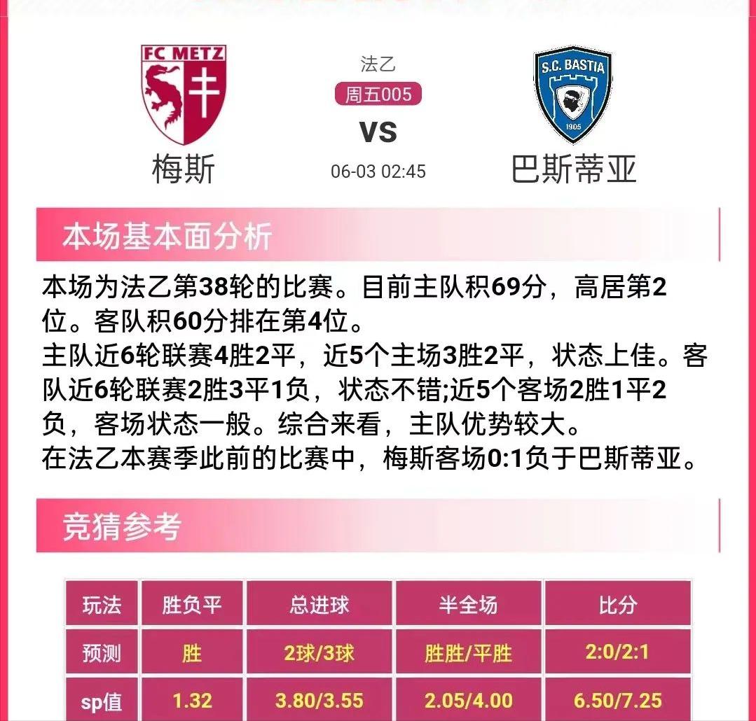 竞彩足球今日胜平负预测推荐,每日竞彩足球胜平负预测推荐