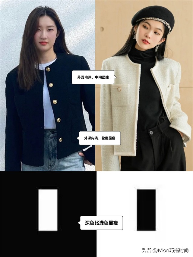 颜色对女性的重要性,一张图告诉你配色有多重要