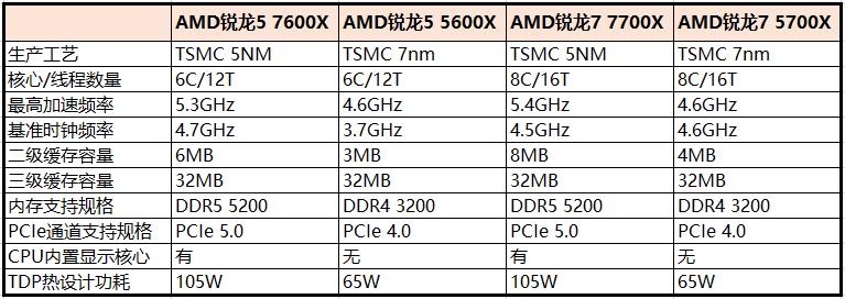 质的飞跃是啥,质的飞跃还是质地飞跃