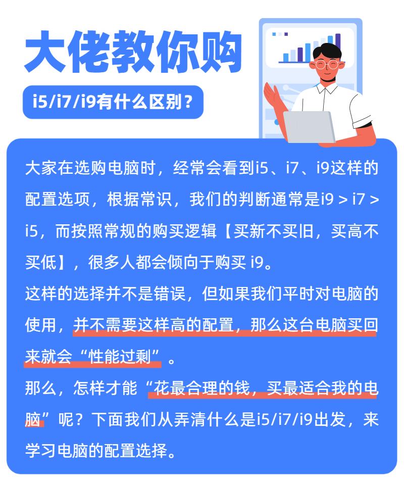 cputdp越大越好吗,cpu缓冲空间越大越好嘛