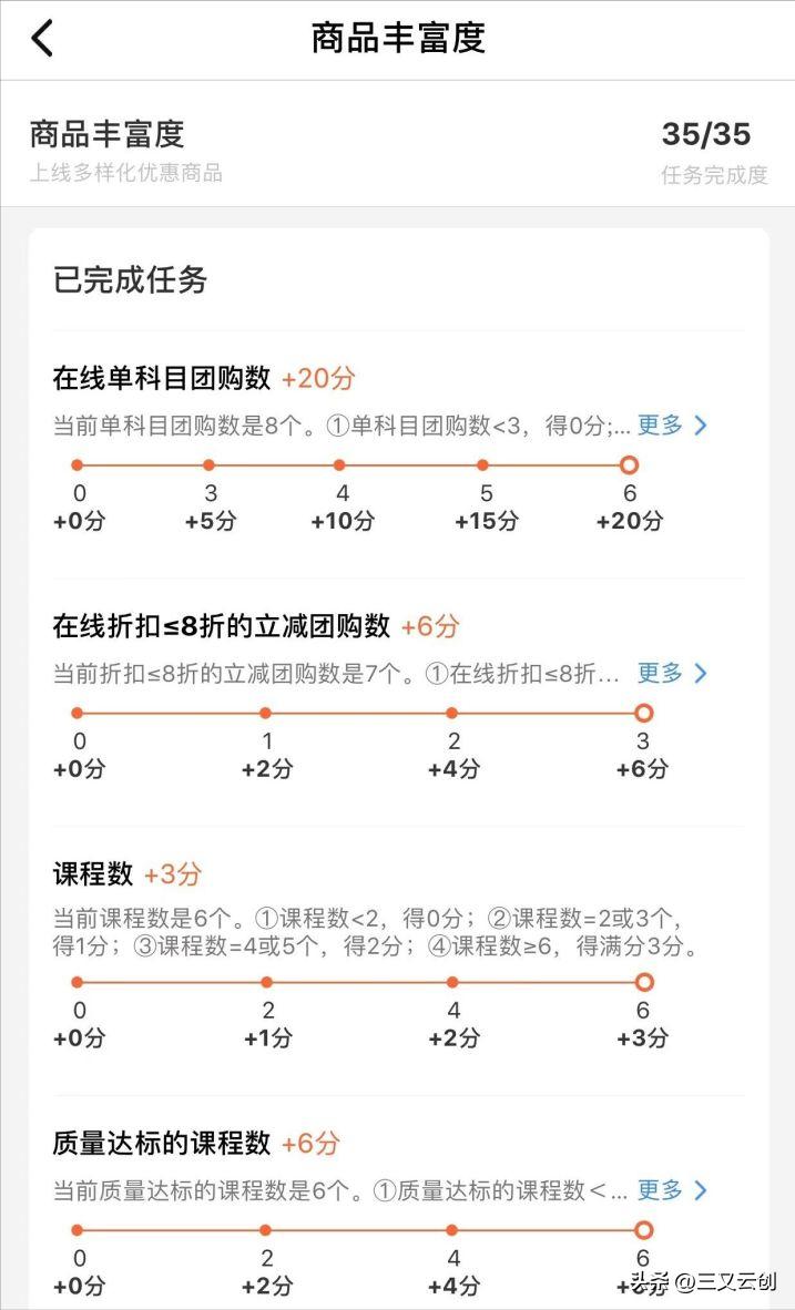 大众点评铜牌银牌金牌商家,大众点评铜牌升银牌需要多少好评