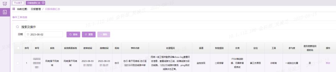 it运维工作数字化转型,银行数字化转型基层网点