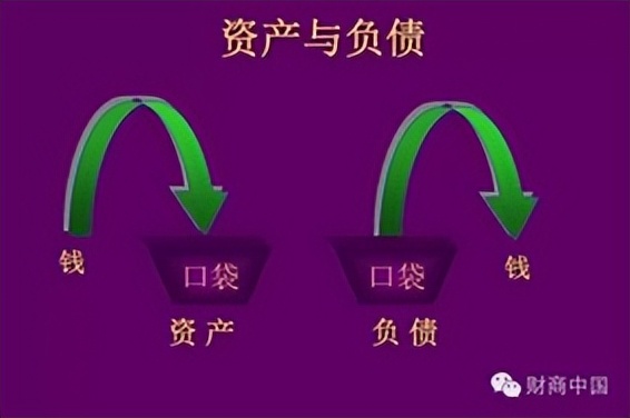 纯干货教你如何看懂财报,看懂财报竟能知道这么多秘密