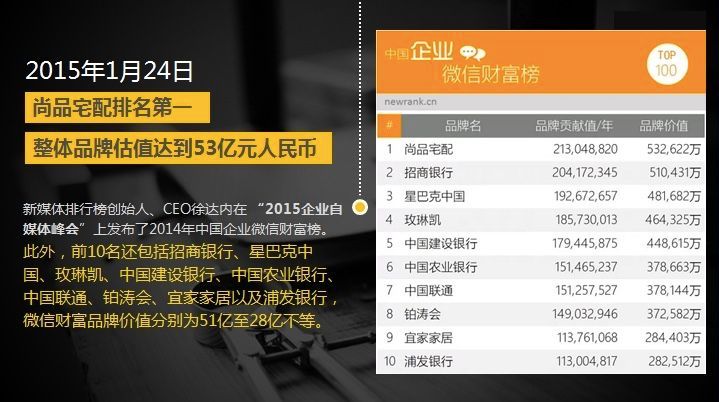 如何从公域流量池引流获客,全屋定制家具如何做引流