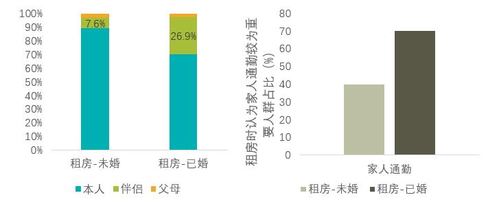 青岛贝壳房产咋样,青岛贝壳多少钱一平
