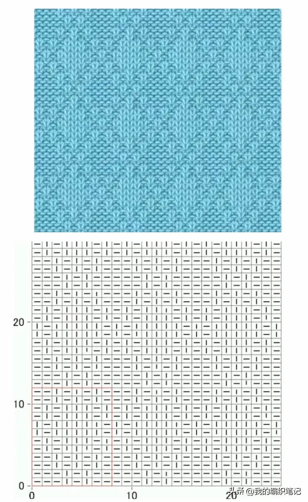 非常实用的棒针编织花样图解图片,编织棒针花样全教程