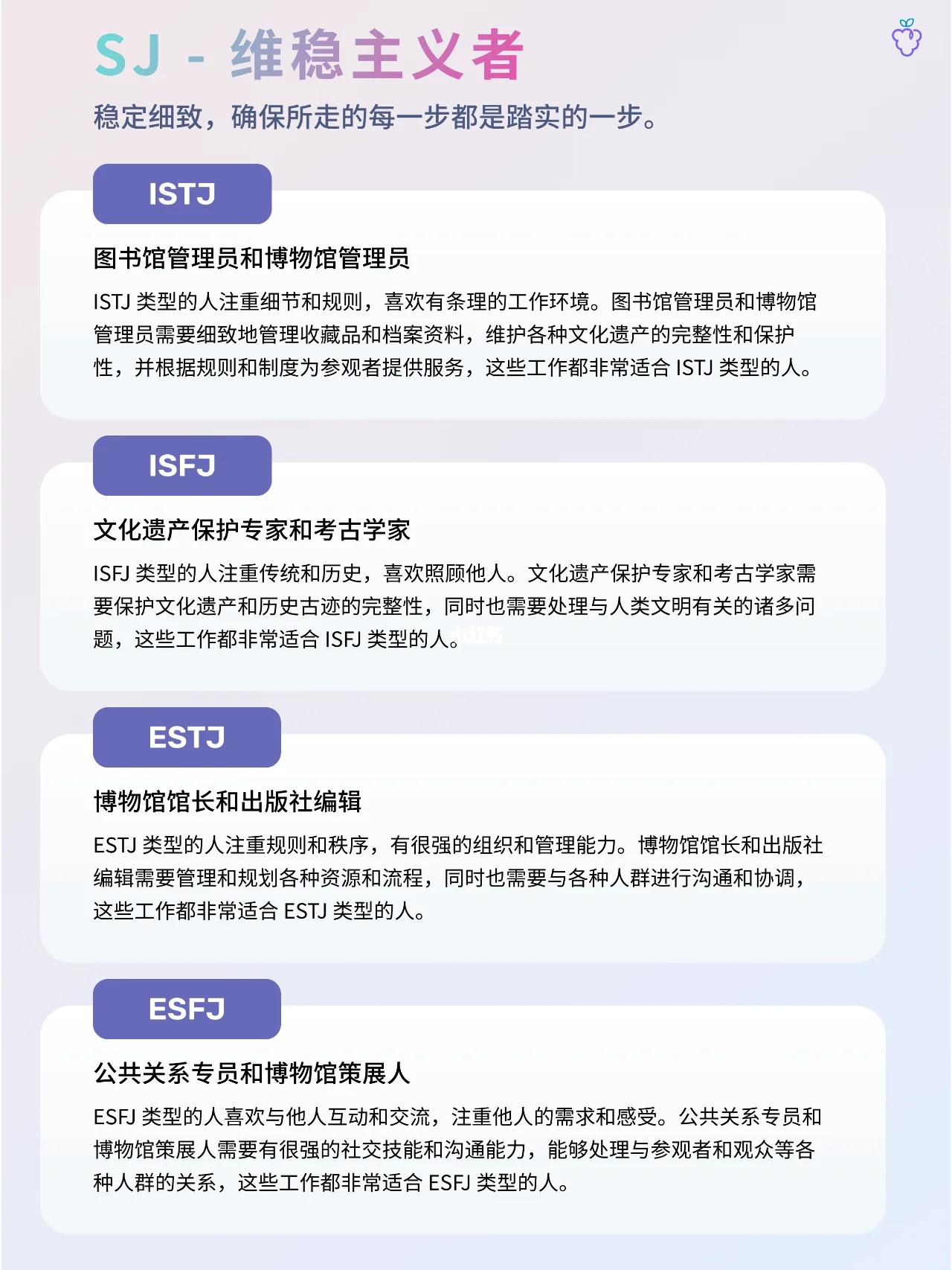 全文最全的MBTI测试解说，如何运用于网文小说的人物塑造【人设】