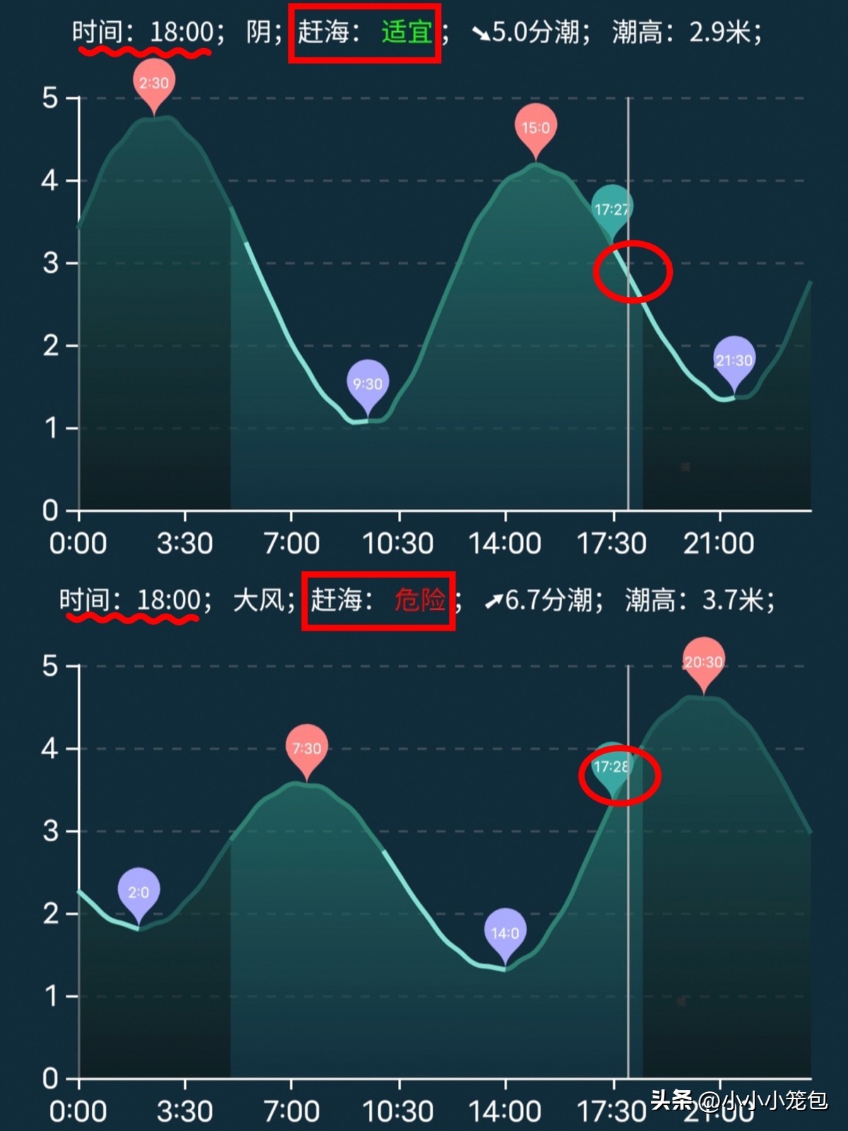 如何带娃赶海,带小朋友赶海攻略