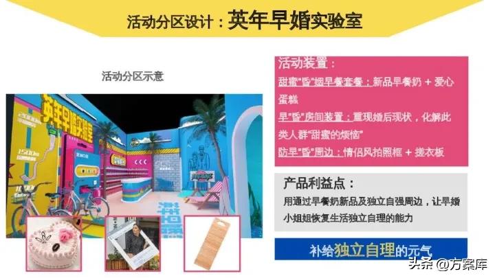 蒙牛早餐奶社会传播方案,蒙牛早餐奶的直播方案