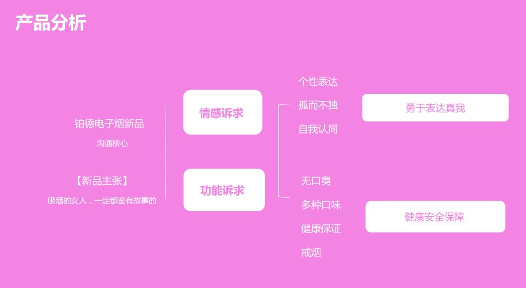 618购物节营销方案,618营销方案100例