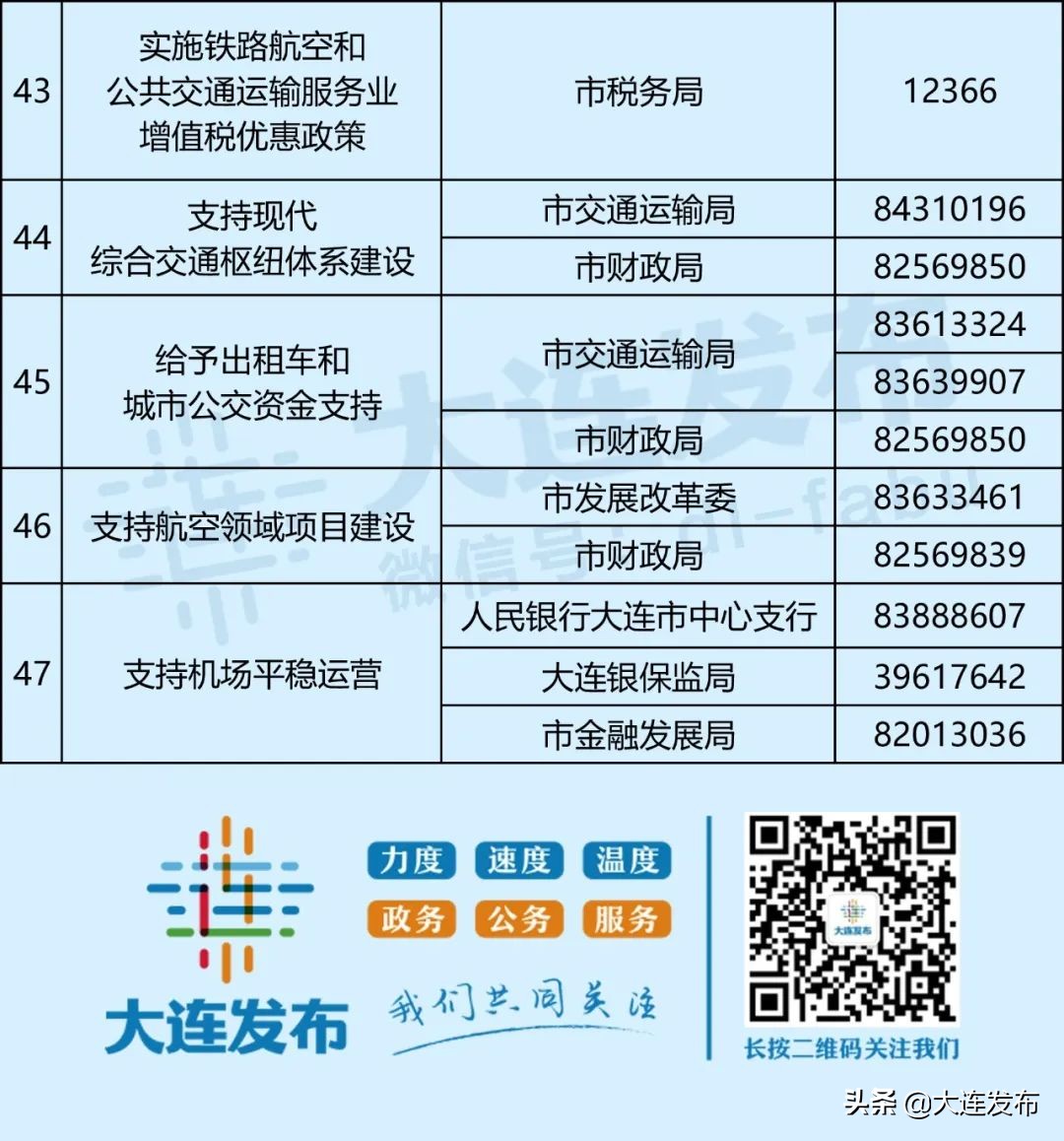 减税降费普惠方案,减个税政策