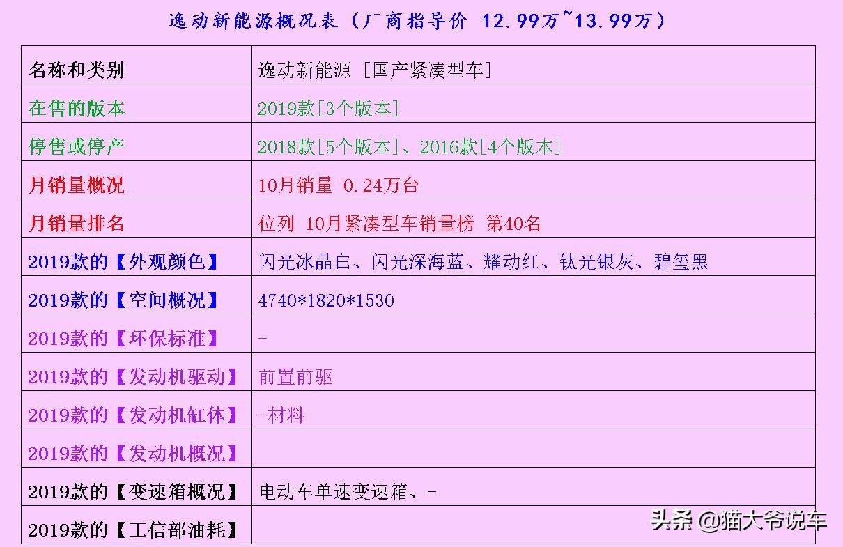 桑塔纳和英朗哪个值得买,桑塔纳和英朗哪个值得入手