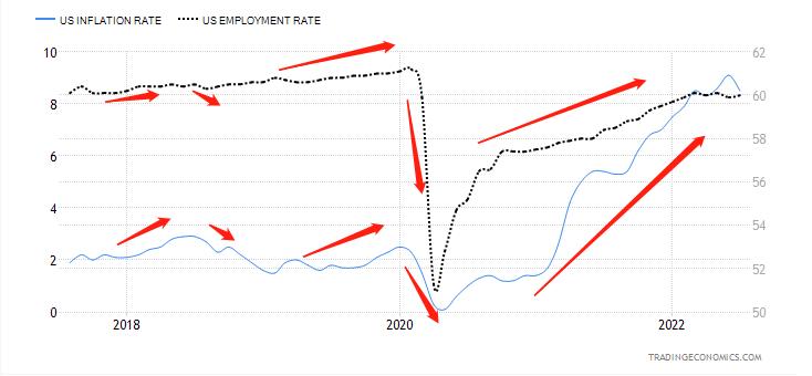 美股大跌道指失守26000点关口,美股大跌预测技巧