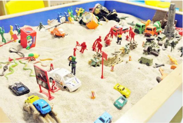 沙盘了解一下,沙盘的游戏是怎么来的