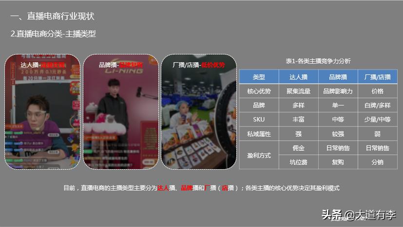 2022年抖音电商趋势 (2021年抖音电商行业数据报告)