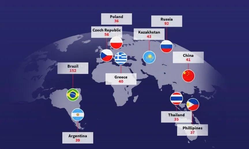 揭秘足球联赛中最严重的假球问题,盘点足坛十大假球