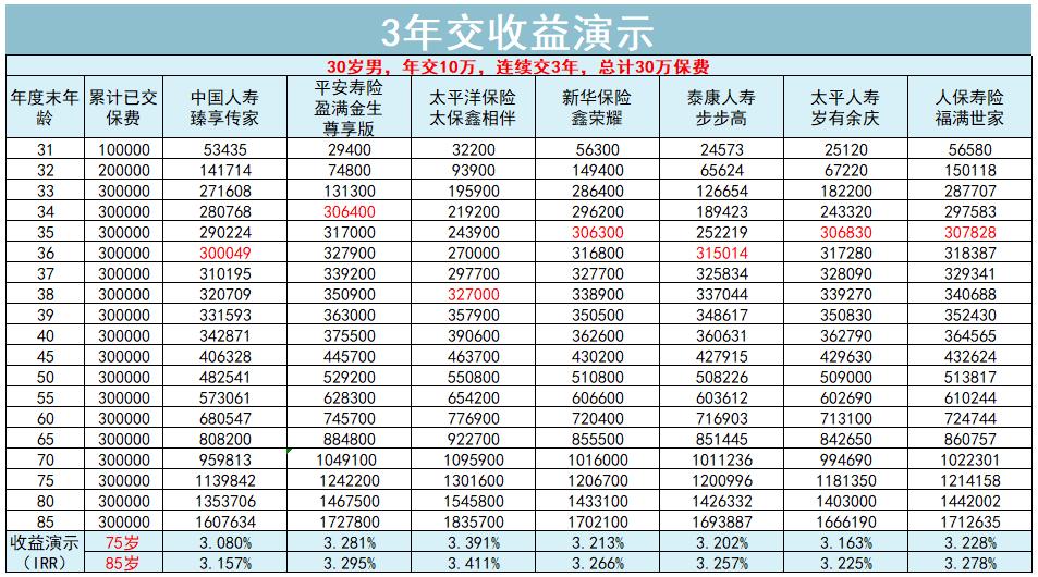 大公司哪个部门有前景,大公司大平台靠谱吗