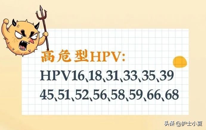 治疗hpv感染用干扰素注意事项,感染hpv后十大禁忌男性注意什么