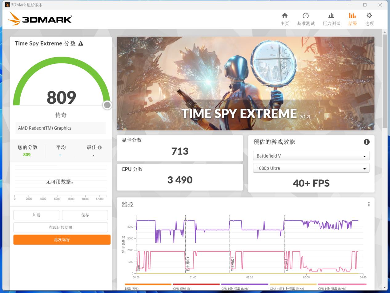 零刻迷你主机ser6pro能玩吃鸡吗,零刻ser6迷你主机评测