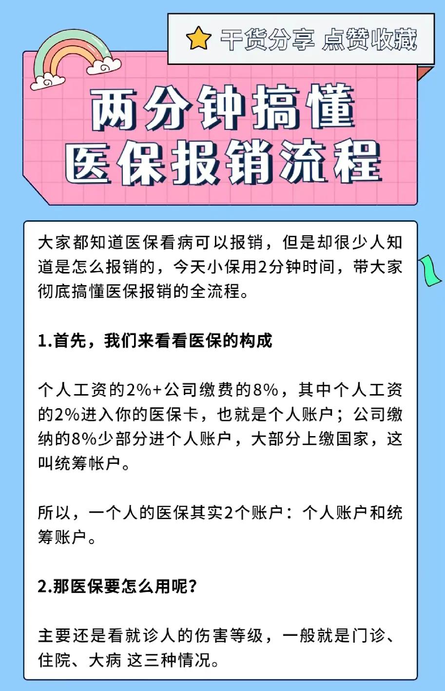 军人医保报销流程及标准,小孩出院了医保报销流程